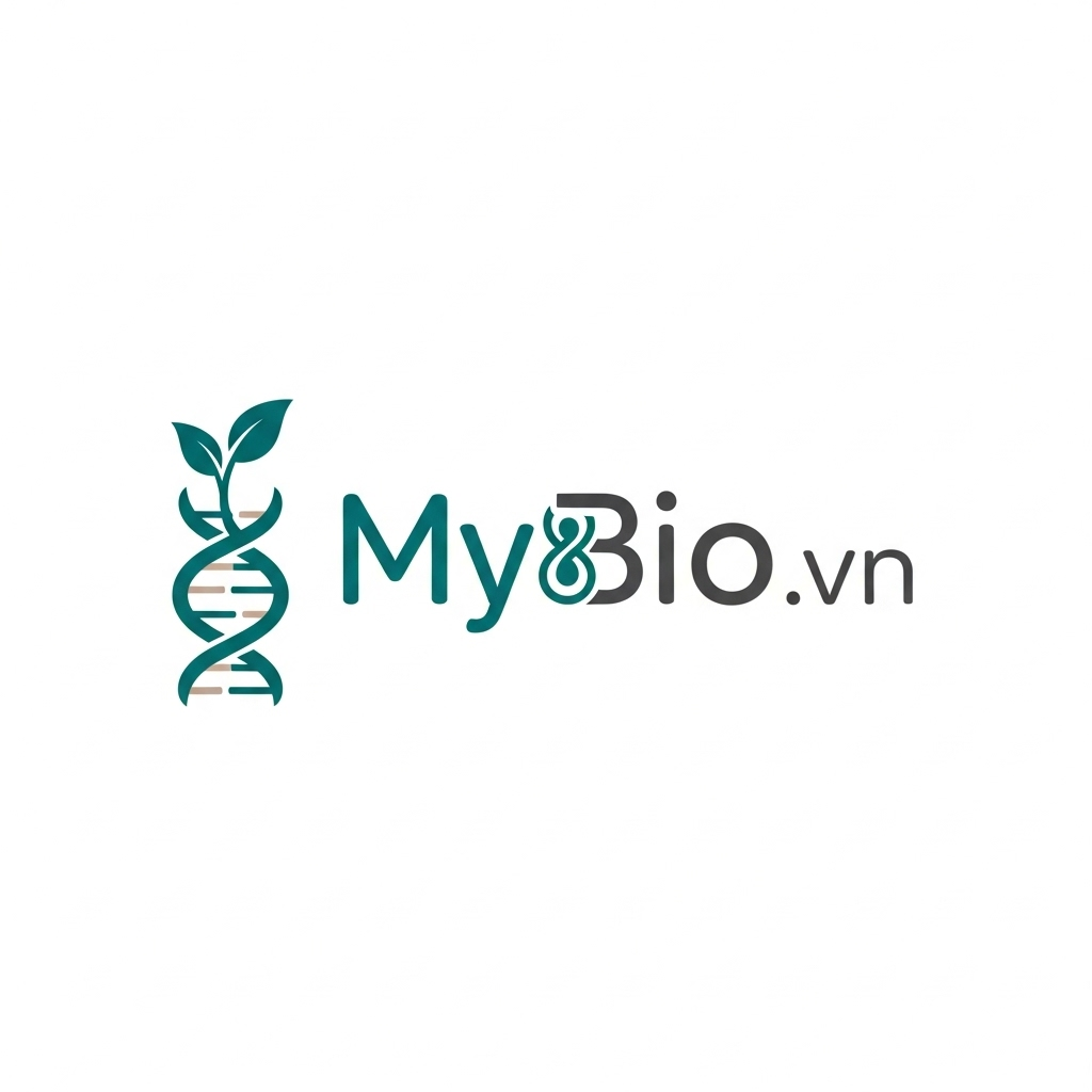 Biểu đồ thể hiện sự minh bạch trong công nghệ và quy trình của MyBio